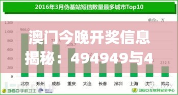 澳门今晚开奖信息揭秘：494949与454411的深入分析_EUV19.908媒体宣传版