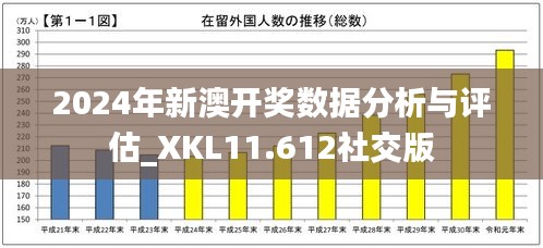 2024年新澳开奖数据分析与评估_XKL11.612社交版