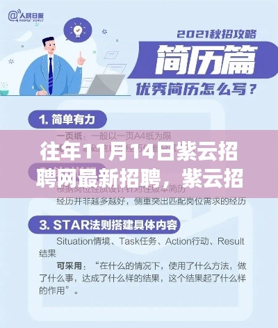 紫云招聘网最新招聘指南，求职技巧与步骤详解，适合初学者与进阶用户参考