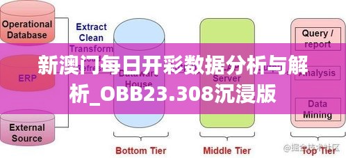 新澳门每日开彩数据分析与解析_OBB23.308沉浸版