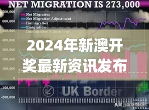 2024年新澳开奖最新资讯发布，时尚法则兑现_ISI11.845计算机版