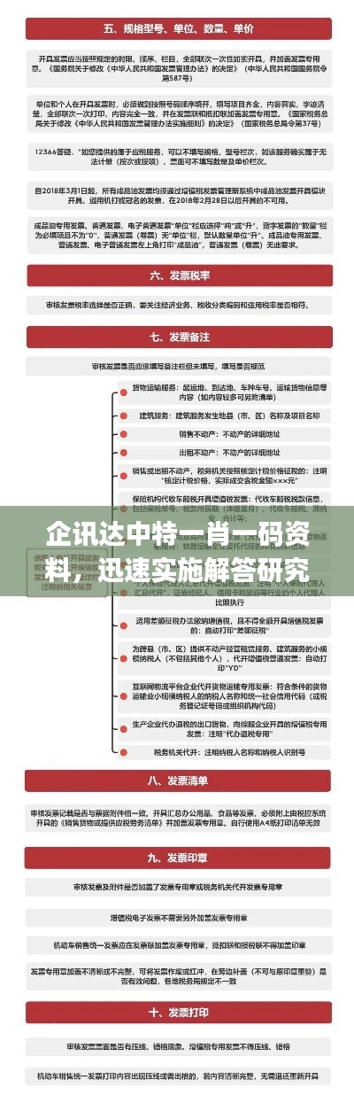 企讯达中特一肖一码资料，迅速实施解答研究_ALT23.289综合版