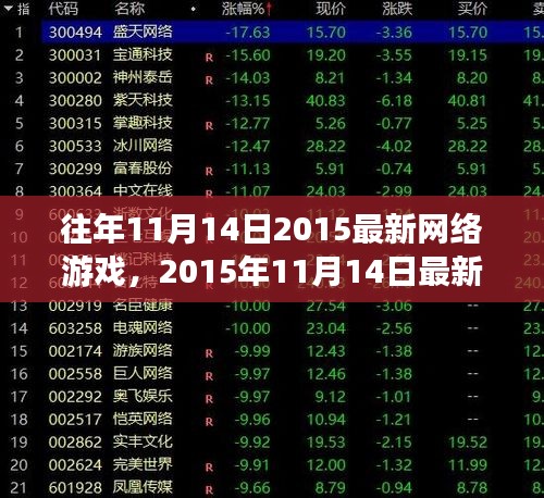 革新之作的魅力，2015年11月14日最新网络游戏评测与体验