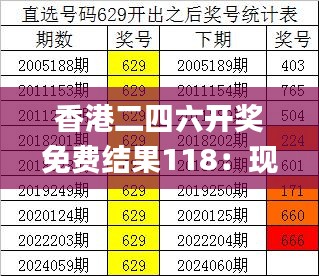 香港二四六开奖免费结果118：现象分析与定义_HVH87.738闪电版