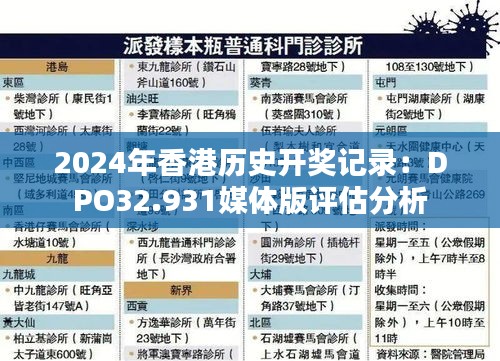 2024年香港历史开奖记录：DPO32.931媒体版评估分析