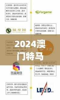 2024澳门特马直播，迅速解决方案设计_QMN32.913运动版