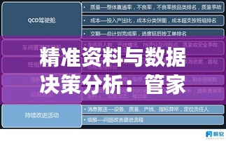 精准资料与数据决策分析：管家婆一码一肖WMQ84.512珍藏版