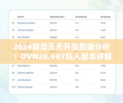 2024新澳天天开奖数据分析：OVN28.607私人版本详解