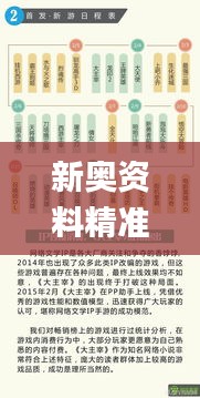 新奥资料精准销售卡免费领取与数据分析方案_GVO28.573升级版