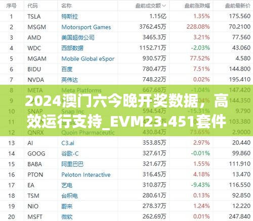 2024澳门六今晚开奖数据，高效运行支持_EVM23.451套件版