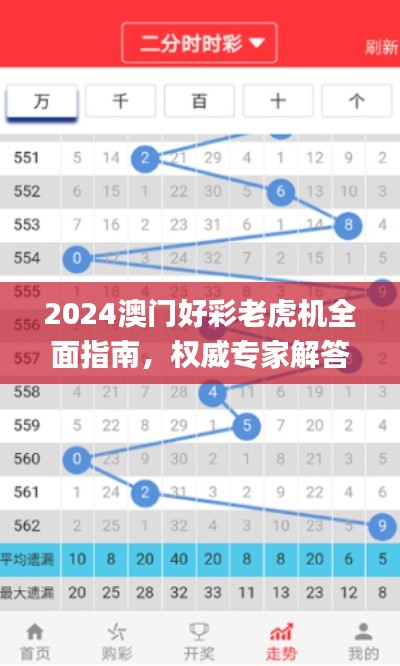 2024澳门好彩老虎机全面指南，权威专家解答_UXS11.663旅行者版