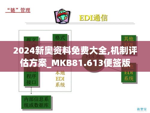 2024新奥资料免费大全,机制评估方案_MKB81.613便签版