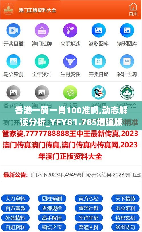 香港一码一肖100准吗,动态解读分析_YFY81.785增强版