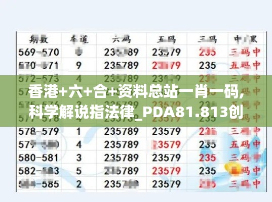 香港+六+合+资料总站一肖一码,科学解说指法律_PDA81.813创新版