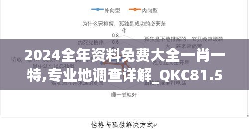 2024全年资料免费大全一肖一特,专业地调查详解_QKC81.580精密版