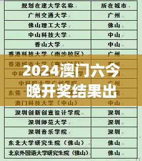 2024澳门六今晚开奖结果出来,科学分析严谨解释_WQT81.512体验版