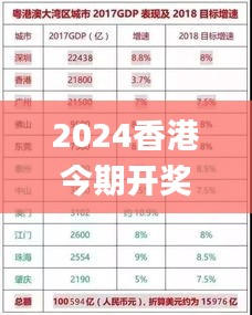 2024香港今期开奖号码马会,全方位操作计划_IOM81.500动态版