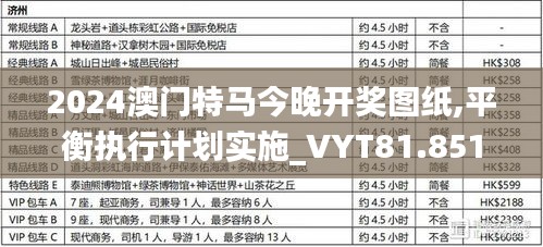 2024澳门特马今晚开奖图纸,平衡执行计划实施_VYT81.851曝光版