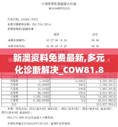 新澳资料免费最新,多元化诊断解决_COW81.835业界版