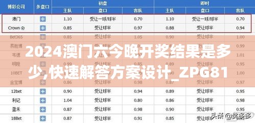 2024澳门六今晚开奖结果是多少,快速解答方案设计_ZPG81.331社交版