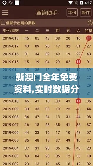 新澳门全年免费资料,实时数据分析_PEI81.598旗舰设备版