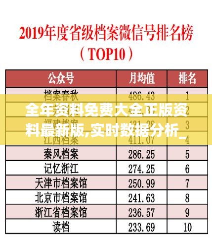 全年资料免费大全正版资料最新版,实时数据分析_ELN81.867硬核版