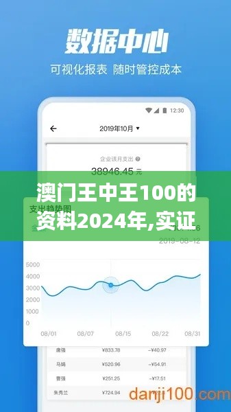 澳门王中王100的资料2024年,实证数据分析_USY81.791安静版