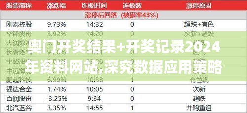 奥门开奖结果+开奖记录2024年资料网站,深究数据应用策略_MQR81.759SE版