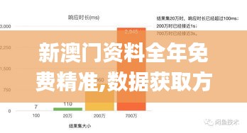 新澳门资料全年免费精准,数据获取方案_JQB81.149快捷版