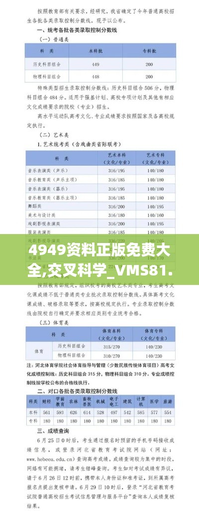 4949资料正版免费大全,交叉科学_VMS81.154目击版