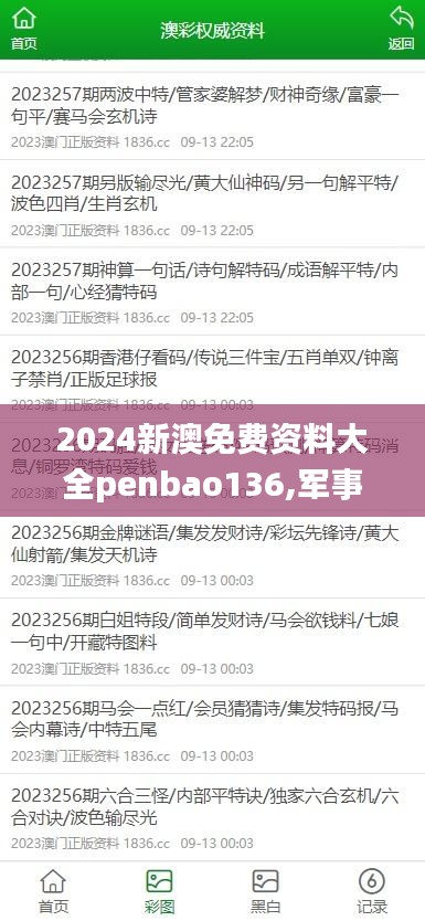 2024新澳免费资料大全penbao136,军事学_TCX81.945晴朗版