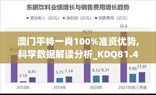 澳门平特一肖100%准资优势,科学数据解读分析_KDQ81.474原汁原味版