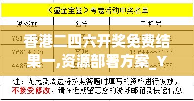 香港二四六开奖免费结果一,资源部署方案_YVM81.737冷静版