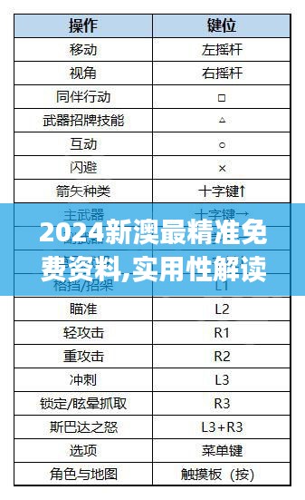 2024新澳最精准免费资料,实用性解读策略_AYJ81.903掌中宝