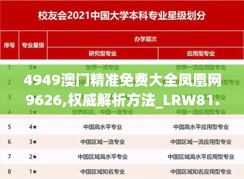 4949澳门精准免费大全凤凰网9626,权威解析方法_LRW81.626融合版