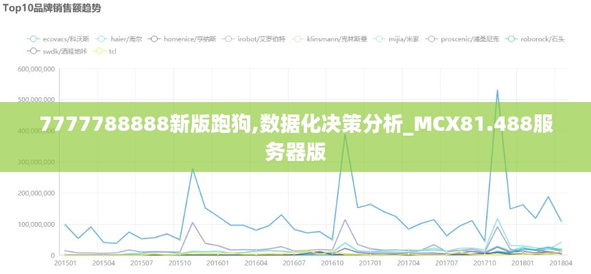 7777788888新版跑狗,数据化决策分析_MCX81.488服务器版