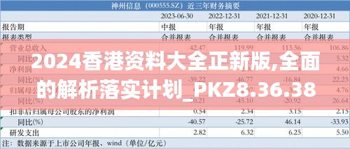 2024香港资料大全正新版,全面的解析落实计划_PKZ8.36.38开放版