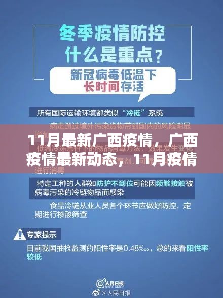 广西疫情最新动态，11月疫情分析与防控科普知识概述