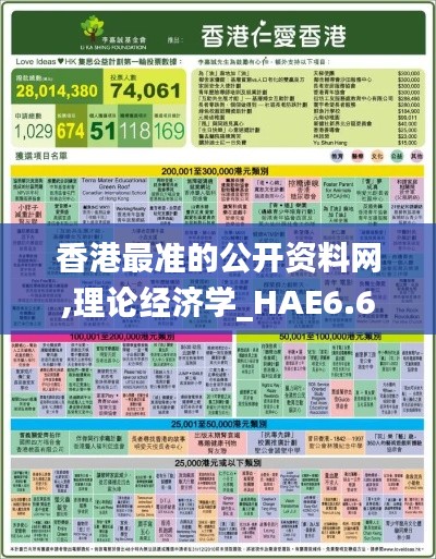 香港最准的公开资料网,理论经济学_HAE6.63.99贴心版