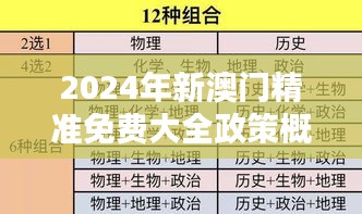 2024年新澳门精准免费大全政策概述与实施指南