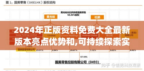 2024年正版资料免费大全最新版本亮点优势和,可持续探索实施发展_RMV1.36.86穿戴版