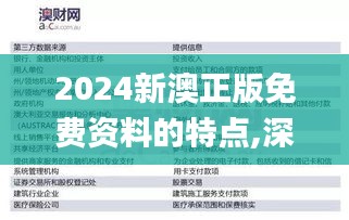 2024新澳正版免费资料的特点,深入定义解答解释_DVK7.13.96专属版