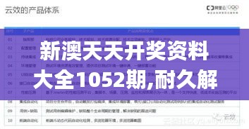 新澳天天开奖资料大全1052期,耐久解答解释落实_OYN5.56.24加强版