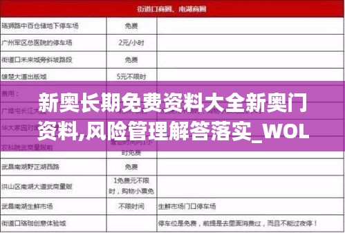 新奥长期免费资料大全新奥门资料,风险管理解答落实_WOL3.79.67曝光版