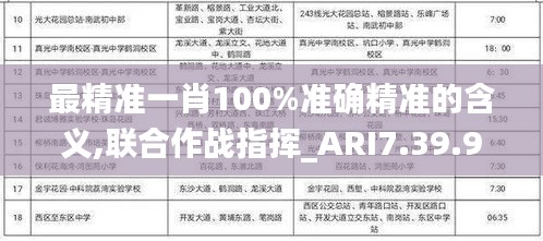 最精准一肖100%准确精准的含义,联合作战指挥_ARI7.39.90潮流版