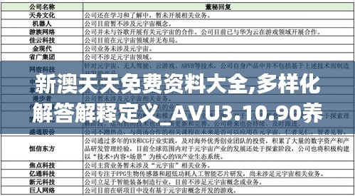 新澳天天免费资料大全,多样化解答解释定义_AVU3.10.90养生版