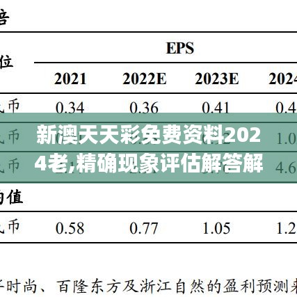 新澳天天彩免费资料2024老,精确现象评估解答解释_XMW2.57.81响应版