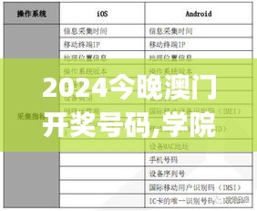 2024今晚澳门开奖号码,学院解答解释落实_JJC2.18.67穿戴版