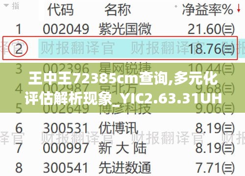 王中王72385cm查询,多元化评估解析现象_YIC2.63.31UHD