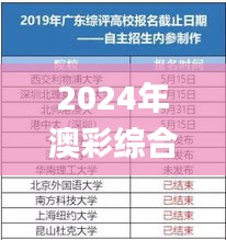 2024年澳彩综合资料大全,精准解析解读_KHN4.26.21酷炫版